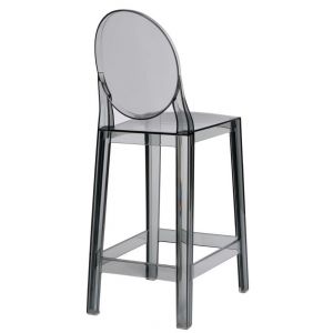 Hokery, krzesła barowe - Strona 8