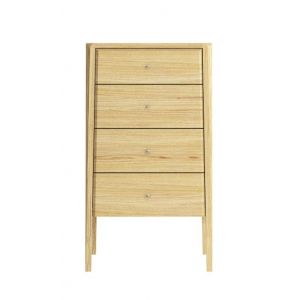 Pomieszczenia :: sypialnia :: JoY