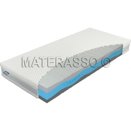 Meble :: Materace :: Materac Thermo Silver 200x200