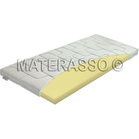 Meble :: Materace :: Materac Top Thermo 180x200